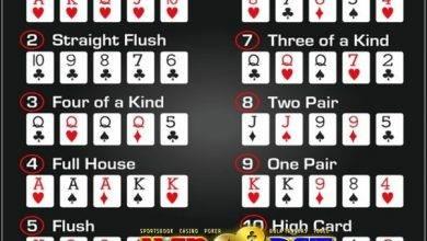 how-to-play-online-poker-and-higher-card arrangement