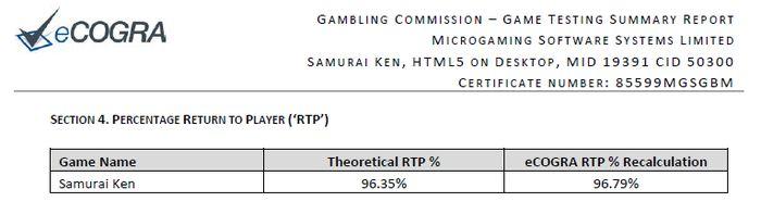 samurai ken slot machine: ecogra results