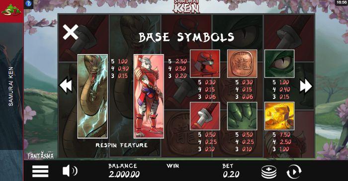 samurai ken slot: basic symbols