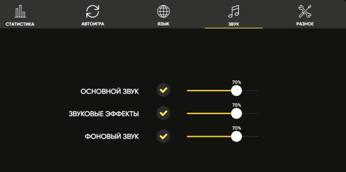 configuración de la ranura