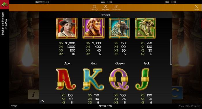 1xslots casino - die besten Online-Slots!