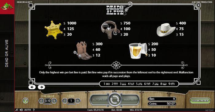 Dead or Alive Slot: Standardsymbole